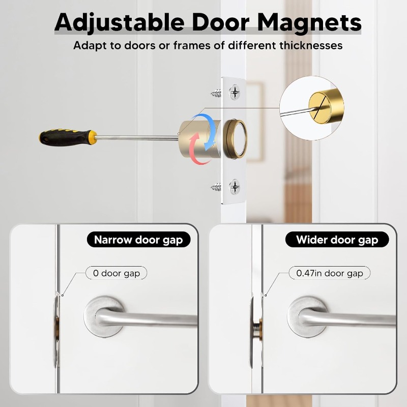 2 Buah Penahan Pintu Magnetik  - Furniture Hardware Fitting ulasan dan harga